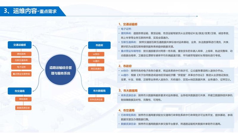 构建未来：信息系统集成的前沿趋势解读